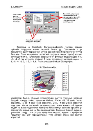 Á.Àëòàíõ¿¿                                    Òîîöîí áîäîã÷ Excel




       Òºãñãºëä íü Excel-èéí Surface-ãðàôèêèéí òàëààð äàðààõ
ç¿éëèéã òîäðóóëàí õýëýõ õýðýãòýé áîëîâ óó. Ãðàôèêèéí x, y-
òýíõëýãèéí äàãóó ãàðãàæ áóé óòãóóä áîë æèíõýíý áîäèòîé òîîí óòãóóä
áèø þì. Excel íü öààíàà òýäãýýðèéã ç¿ãýýð ë òýìäýãò (¿ñýã) ìýòýýð
àâ÷ ¿çäýã áàéíà. Òóõàéëáàë, äýýðõ z=x2-y2 ôóíêöûã áîäóóëàõäàà x íü
–5, -4, -3 ãýõ ìýò÷èëýí òîãòìîë 1 ãýñýí àëõìààð õóâüñàëã¿é õàðèí –
8, -5, -4, -2, 0, 1, 2, 3, 4, 6, 7 ãýæ õóâüññàí áàéñàí áîë ãðàôèê:




õýëáýðòýé áîëíî. Ýíäýýñ x-òýíõëýãèéí äàãóóõ óòãóóäûã õàðàõàä
á¿ãäèéã òýíö¿¿ çàéíä õóâààñàí áàéãàà. Ãýòýë –8, -5 õî¸ð 3-ààð
çºðººòýé, -5 áà -4 áîë 1-ýýð çºðººòýé, -2 íü –4-ººñ 2-îîð çºðººòýé
ø¿¿ äýý. Èíãýæ ÿëãààòàé èíòåðâàëóóäûã àäèë õýìæýýòýé çóðñàí
ÿâäàë íü Excel òýäãýýðèéã òîîí óòãà ãýæ àâàõã¿é áàéãààä îðøèíî. y-
òýíõëýãèéí õóâüä ýíý íü áàñ õàìààðàëòàé. Òýãýõýýð áèäíèé õóâüä x,
y-òýíõëýã äàãóó òîîí óòãóóä îðóóëñàí ÿâäëûã, åðäºº ë ãðàôèêàà
“áîäèòîé” þì øèã õàðàãäóóëàõûí òóëä õèéñýí àëõàì ãýæ îéëãîõ
õýðýãòýé.


                               109
 