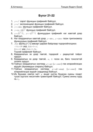 Á.Àëòàíõ¿¿                                        Òîîöîí áîäîã÷ Excel



                            Á¿ëýã 21-22
1. y = x 3 çýðýãò ôóíêöûí ãðàôèêèéã áàéãóóë.
2. y = e x ýêñïîíåíöèàë ôóíêöûí ãðàôèêèéã áàéãóóë.
3. y = x sin x ôóíêöûí ãðàôèêèéã áàéãóóë.
4. y = ( x − 1)3 x 2 ôóíêöûí ãðàôèêèéã áàéãóóë.
5. y = x 2 − 1 , y = − x 2 − 1 ôóíêöóóäûí ãðàôèêèéã íýã õàâòãàé äýýð
   áàéãóóë.
6. Íýã êîîðäèíàòûí õàâòãàé äýýð y = sin x , y = cos x ãýñýí òðèãîíîìåòð
   ôóíêöóóäûí ãðàôèêèéã áàéãóóë.
7. f (x) ôóíêö [-1,1] çàâñàðò äàðààõ áàéäëààð òîäîðõîéëîãäæýý:
   − 1 ≤ x ≤ 0 ¿åä f ( x) = 1 + x ;
   0 ≤ x ≤ 1 ¿åä f ( x) = 1 − 2 x .
   Ò¿¿íèé ãðàôèêèéã áàéãóóë.
8. Êîîðäèíàòûí ýõ äýýð òºâòýé, òîäîðõîé r ðàäèóñòàé òîéðîã
   çóðóóë.
9. Êîîðäèíàòûí ýõ äýýð òºâòýé, a , b ãýñýí èõ, áàãà òýíõëýãòýé
   ýëëèïñ çóðóóë.
10.Òóéëûí êîîðäèíàòûí ñèñòåìä ρ = aϕ ( a = const ) ãýæ èëýðõèéëýãäýõ
   ìóðóéã (Àðõèìåäûí ñïèðàëü) áàéãóóë.
11.Òóéëûí êîîðäèíàòûí ñèñòåìä ρ = a(1 − cos ϕ ) ( a = const ) ãýæ
   èëýðõèéëýãäýõ ìóðóéã (êàðäèîèä) áàéãóóë.
12.Èõ áóóíààñ õýâòýý ÷èãò α ºíöºã ¿¿ñãýí áóóäñàí ñóìíû ãàçàðò
   òóñàõ õ¿ðòýëõ íèñýëòèéí òðàåêòîðèéã áàéãóóë. Ñóìíû àíõíû õóðä
   íü ν 0 .
 