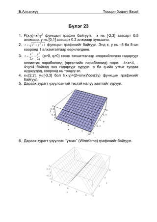 Á.Àëòàíõ¿¿                                         Òîîöîí áîäîã÷ Excel



                                Á¿ëýã 23
1. F(x,y)=x2-y2 ôóíêöûí ãðàôèê áàéãóóë. x íü [-2,3] çàâñàðò 0.5
   àëõìààð, y íü [0,1] çàâñàðò 0.2 àëõìààð õóâüñàíà.
2. z = x 2 + y 2 + 1 ôóíêöûí ãðàôèêèéã áàéãóóë. Ýíä x, y íü –5 áà 5-ûí
   õîîðîíä 1 àëõàìòàéãààð ººð÷ëºãäºíº.
       x2 y2
3. z =    +   (p>0, q>0) ãýñýí òýãøèòãýëýýð èëýðõèéëýãäýõ ãàäàðãóóã
       2 p 2q
   ýëëèïòèê ïàðàáîëîèä (ýðãýëòèéí ïàðàáîëîèä) ãýäýã. –4<x<4, -
   4<y<4 áàéõàä ýíý ãàäàðãóóã çóðóóë. p áà q-èéí óòãûã òóñäàà
   í¿äí¿¿äýä, õîîðîíä íü òýíö¿¿ ºã.
4. x∈[2,2], y∈[-3,3] áîë f(x,y)=(2+sinx)*cos(2y) ôóíêöûí ãðàôèêèéã
   áàéãóóë.
5. Äàðààõ çóðàãò ¿ç¿¿ëñýíòýé òºñòýé íàëóó õàâòãàéã çóðóóë.




6. Äàðààõ çóðàãò ¿ç¿¿ëñýí “óòñàí” (Wirerfame) ãðàôèêèéã áàéãóóë.




                 1
                0.5                                        6
                   0
                -0.5
                   -1                              4
                    0                                  y
                        2                      2
                            4
                            x     6
                                      8    0
 