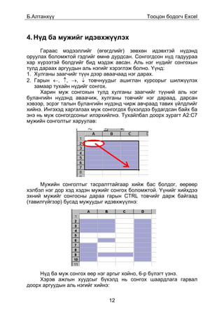 Á.Àëòàíõ¿¿                                   Òîîöîí áîäîã÷ Excel



4. Í¿ä áà ìóæèéã èäýâõæ¿¿ëýõ
     Ãàðààñ ìýäýýëëèéã (ºãºãäëèéã) çºâõºí èäýâõòýé í¿äýíä
îðóóëàõ áîëîìæòîé ãýäãèéã ºìíº äóðäñàí. Ñîíãîãäñîí í¿ä ãàäóóðàà
õàð õ¿ðýýòýé áîëäãèéã áèä ìýäýæ àâñàí. Àëü íýã í¿äèéã ñîíãîõûí
òóëä äàðààõ àðãóóäûí àëü íýãèéã õýðýãëýæ áîëíî. ¯¿íä:
1. Õóëãàíû çààã÷èéã ò¿¿í äýýð àâàà÷ààä íýã äàðàõ.
2. Ãàðûí ←, ↑, →, ↓ òîâ÷íóóäûã àøèãëàí êóðñîðûã øèëæ¿¿ëýõ
   çàìààð òóõàéí í¿äèéã ñîíãîõ.
     Õàðèí ìóæ ñîíãîõûí òóëä õóëãàíû çààã÷èéã ò¿¿íèé àëü íýã
áóëàíãèéí í¿äýíä àâàà÷èæ, õóëãàíû òîâ÷èéã íýã äàðààä, äàðñàí
õýâýýð, ýñðýã òàëûí áóëàíãèéí í¿äýíä ÷èðæ àâ÷ðààä òàâèõ ¿éëäëèéã
õèéíý. Èíãýõýä õàðãàëçàõ ìóæ ñîíãîãäîõ á¿õýëäýý áóäàãäñàí áàéõ áà
ýíý íü ìóæ ñîíãîãäñîíûã èëýðõèéëíý. Òóõàéëáàë äîîðõ çóðàãò A2:C7
ìóæèéí ñîíãîëòûã õàðóóëàâ:




     Ìóæèéí ñîíãîëòûã òàñðàëòòàéãààð õèéæ áàñ áîëäîã, ººðººð
õýëáýë íýã äîð õýä õýäýí ìóæèéã ñîíãîõ áîëîìæòîé. ¯¿íèéã õèéõäýý
ýõíèé ìóæèéã ñîíãîñíû äàðàà ãàðûí CTRL òîâ÷èéã äàðæ áàéãààä
(òàâèëã¿éãýýð) áóñàä ìóæóóäûã èäýâõæ¿¿ëíý:




     Í¿ä áà ìóæ ñîíãîõ ººð íýã àðãûã õîéíî, 6-ð á¿ëýãò ¿çíý.
     Õýðýâ àæëûí õóóäñûã á¿õýëä íü ñîíãîõ øààðäëàãà ãàðâàë
äîîðõ àðãóóäûí àëü íýãèéã õèéíý:

                               12
 