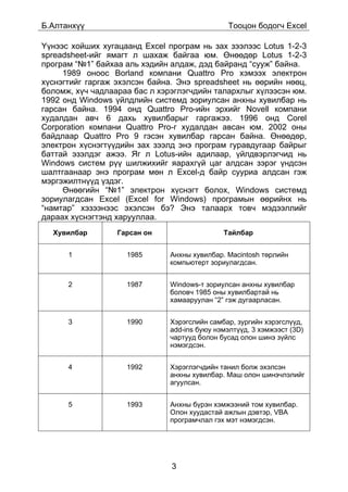 Á.Àëòàíõ¿¿                                      Òîîöîí áîäîã÷ Excel

¯¿íýýñ õîéøèõ õóãàöààíä Excel ïðîãðàì íü çàõ çýýëýýñ Lotus 1-2-3
spreadsheet-èéã ÿìàãò ë øàõàæ áàéãàà þì. ªíººäºð Lotus 1-2-3
ïðîãðàì “¹1” áàéõàà àëü õýäèéí àëäàæ, äýä áàéðàíä “ñóóæ” áàéíà.
     1989 îíîîñ Borland êîìïàíè Quattro Pro õýìýýõ ýëåêòðîí
õ¿ñíýãòèéã ãàðãàæ ýõýëñýí áàéíà. Ýíý spreadsheet íü ººðèéí íººö,
áîëîìæ, õ¿÷ ÷àäëààðàà áàñ ë õýðýãëýã÷äèéí òàëàðõëûã õ¿ëýýñýí þì.
1992 îíä Windows ¿éëäëèéí ñèñòåìä çîðèóëñàí àíõíû õóâèëáàð íü
ãàðñàí áàéíà. 1994 îíä Quattro Pro-èéí ýðõèéã Novell êîìïàíè
õóäàëäàí àâ÷ 6 äàõü õóâèëáàðûã ãàðãàæýý. 1996 îíä Corel
Corporation êîìïàíè Quattro Pro-ã õóäàëäàí àâñàí þì. 2002 îíû
áàéäëààð Quattro Pro 9 ãýñýí õóâèëáàð ãàðñàí áàéíà. ªíººäºð,
ýëåêòðîí õ¿ñíýãò¿¿äèéí çàõ çýýëä ýíý ïðîãðàì ãóðàâäóãààð áàéðûã
áàòòàé ýçýëäýã àæýý. ßã ë Lotus-èéí àäèëààð, ¿éëäâýðëýã÷èä íü
Windows ñèñòåì ð¿¿ øèëæèõèéã ÿàðàõã¿é öàã àëäñàí çýðýã ¿íäñýí
øàëòãààíààð ýíý ïðîãðàì ìºí ë Excel-ä áàéð ñóóðèà àëäñàí ãýæ
ìýðãýæèëòí¿¿ä ¿çäýã.
     ªíººãèéí “¹1” ýëåêòðîí õ¿ñíýãò áîëîõ, Windows ñèñòåìä
çîðèóëàãäñàí Excel (Excel for Windows) ïðîãðàìûí ººðèéíõ íü
“íàìòàð” õýçýýíýýñ ýõýëñýí áý? Ýíý òàëààðõ òîâ÷ ìýäýýëëèéã
äàðààõ õ¿ñíýãòýíä õàðóóëëàà.
  Õóâèëáàð        Ãàðñàí îí                   Òàéëáàð


      1             1985       Àíõíû õóâèëáàð. Macintosh òºðëèéí
                               êîìïüþòåðò çîðèóëàãäñàí.


      2             1987       Windows-ò çîðèóëñàí àíõíû õóâèëáàð
                               áîëîâ÷ 1985 îíû õóâèëáàðòàé íü
                               õàìààðóóëàí “2” ãýæ äóãààðëàñàí.


      3             1990       Õýðýãñëèéí ñàìáàð, çóðãèéí õýðýãñë¿¿ä,
                               add-ins áóþó íýìýëò¿¿ä, 3 õýìæýýñò (3D)
                               ÷àðòóóä áîëîí áóñàä îëîí øèíý ç¿éëñ
                               íýìýãäñýí.


      4             1992       Õýðýãëýã÷äèéí òàíèë áîëæ ýõýëñýí
                               àíõíû õóâèëáàð. Ìàø îëîí øèíý÷ëýëèéã
                               àãóóëñàí.


      5             1993       Àíõíû á¿ðýí õýìæýýíèé òîì õóâèëáàð.
                               Îëîí õóóäàñòàé àæëûí äýâòýð, VBA
                               ïðîãðàì÷ëàë ãýõ ìýò íýìýãäñýí.




                               3
 