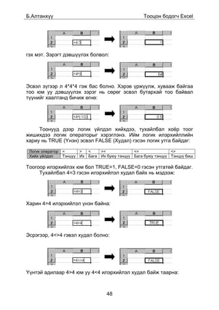 Á.Àëòàíõ¿¿                                         Òîîöîí áîäîã÷ Excel




ãýõ ìýò. Çýðýãò äýâø¿¿ëýõ áîëâîë:




Ýñâýë ç¿ãýýð ë 4*4*4 ãýæ áàñ áîëíî. Õýðýâ ¿ðæ¿¿ëæ, õóâààæ áàéãàà
òîî þì óó äýâø¿¿ëýõ çýðýã íü ñºðºã ýñâýë áóòàðõàé òîî áàéâàë
ò¿¿íèéã õààëòàíä áè÷èæ ºãíº:




     Òîîíóóä äýýð ëîãèê ¿éëäýë õèéõäýý, òóõàéëáàë õî¸ð òîîã
æèøèõäýý ëîãèê îïåðàòîðûã õýðýãëýíý. Èéì ëîãèê èëýðõèéëëèéí
õàðèó íü TRUE (¯íýí) ýñâýë FALSE (Õóäàë) ãýñýí ëîãèê óòãà áàéäàã:

 Ëîãèê îïåðàòîð =      >  <    >=             <=               <>
 Õèéõ ¿éëäýë    Òýíö¿¿ Èõ Áàãà Èõ áóþó òýíö¿¿ Áàãà áóþó òýíö¿¿ Òýíö¿¿ áèø

Òîîãîîð èëýðõèéëýõ þì áîë TRUE=1, FALSE=0 ãýñýí óòãàòºé áàéäàã.
     Òóõàéëáàë 4=3 ãýñýí èëýðõèéëýë õóäàë áàéõ íü ìýäýýæ:




Õàðèí 4=4 èëýðõèéëýë ¿íýí áàéíà:




Ýñðýãýýð, 4<>4 ãýâýë õóäàë áîëíî:




¯¿íòýé àäèëààð 4>4 þì óó 4<4 èëýðõèéëýë õóäàë áàéæ òààðíà:



                                   48
 