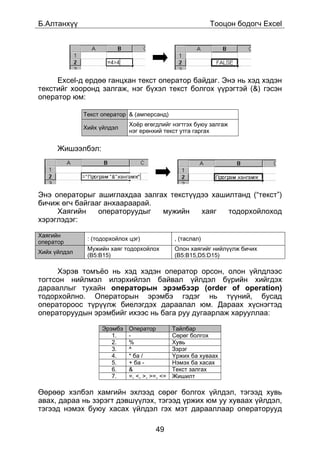 Á.Àëòàíõ¿¿                                                  Òîîöîí áîäîã÷ Excel




     Excel-ä åðäºº ãàíöõàí òåêñò îïåðàòîð áàéäàã. Ýíý íü õýä õýäýí
òåêñòèéã õîîðîíä çàëãàæ, íýã á¿õýë òåêñò áîëãîõ ¿¿ðýãòýé (&) ãýñýí
îïåðàòîð þì:

              Òåêñò îïåðàòîð & (àìïåðñàíä)
                              Õî¸ð ºãºãäëèéã íýãòãýõ áóþó çàëãàæ
              Õèéõ ¿éëäýë
                              íýã åðºíõèé òåêñò óòãà ãàðãàõ


      Æèøýýëáýë:




Ýíý îïåðàòîðûã àøèãëàõäàà çàëãàõ òåêñò¿¿äýý õàøèëòàíä (“òåêñò”)
áè÷èæ ºã÷ áàéãààã àíõààðààðàé.
     Õàÿãèéí    îïåðàòîðóóäûã  ìóæèéí    õàÿã   òîäîðõîéëîõîä
õýðýãëýäýã:

Õàÿãèéí
               : (òîäîðõîéëîõ öýã)             , (òàñëàë)
îïåðàòîð
               Ìóæèéí õàÿã òîäîðõîéëîõ         Îëîí õàÿãèéã íèéë¿¿ëæ áè÷èõ
Õèéõ ¿éëäýë
               (B5:B15)                        (B5:B15,D5:D15)

     Õýðýâ òîìú¸î íü õýä õýäýí îïåðàòîð îðñîí, îëîí ¿éëäëýýñ
òîãòñîí íèéëìýë èëýðõèéëýë áàéâàë ¿éëäýë á¿ðèéí õèéãäýõ
äàðààëëûã òóõàéí îïåðàòîðûí ýðýìáýýð (order of operation)
òîäîðõîéëíî. Îïåðàòîðûí ýðýìáý ãýäýã íü ò¿¿íèé, áóñàä
îïåðàòîðîîñ ò¿ð¿¿ëæ áèåëýãäýõ äàðààëàë þì. Äàðààõ õ¿ñíýãòýä
îïåðàòîðóóäûí ýðýìáèéã èõýýñ íü áàãà ðóó äóãààðëàæ õàðóóëëàà:

                    Ýðýìáý   Îïåðàòîð          Òàéëáàð
                       1.    -                 Ñºðºã áîëãîõ
                       2.    %                 Õóâü
                       3.    ^                 Çýðýã
                       4.    * áà /            ¯ðæèõ áà õóâààõ
                       5.    + áà -            Íýìýõ áà õàñàõ
                       6.    &                 Òåêñò çàëãàõ
                       7.    =, <, >, >=, <=   Æèøèëò

ªºðººð õýëáýë õàìãèéí ýõëýýä ñºðºã áîëãîõ ¿éëäýë, òýãýýä õóâü
àâàõ, äàðàà íü çýðýãò äýâø¿¿ëýõ, òýãýýä ¿ðæèõ þì óó õóâààõ ¿éëäýë,
òýãýýä íýìýõ áóþó õàñàõ ¿éëäýë ãýõ ìýò äàðààëëààð îïåðàòîðóóä

                                       49
 