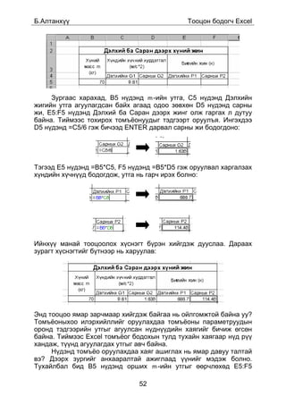 Á.Àëòàíõ¿¿                                   Òîîöîí áîäîã÷ Excel




     Çóðãààñ õàðàõàä, B5 í¿äýíä m -èéí óòãà, C5 í¿äýíä Äýëõèéí
æèãèéí óòãà àãóóëàãäñàí áàéõ àãààä îäîî çºâõºí D5 í¿äýíä ñàðíû
æè, E5:F5 í¿äýíä Äýëõèé áà Ñàðàí äýýðõ æèíã îëæ ãàðãàõ ë äóòóó
áàéíà. Òèéìýýñ òîõèðîõ òîìú¸îíóóäûã òýäãýýðò îðóóëúÿ. Èíãýõäýý
D5 í¿äýíä =C5/6 ãýæ áè÷ýýä ENTER äàðâàë ñàðíû æè áîäîãäîíî:




Òýãýýä E5 í¿äýíä =B5*C5, F5 í¿äýíä =B5*D5 ãýæ îðóóëâàë õàðãàëçàõ
õ¿íäèéí õ¿÷í¿¿ä áîäîãäîæ, óòãà íü ãàð÷ èðýõ áîëíî:




Èéíõ¿¿ ìàíàé òîîöîîëîõ õ¿ñíýãò á¿ðýí õèéãäýæ äóóñëàà. Äàðààõ
çóðàãò õ¿ñíýãòèéã á¿òíýýð íü õàðóóëàâ:




Ýíä òîîöîî ÿìàð çàð÷ìààð õèéãäýæ áàéãàà íü îéëãîìæòîé áàéíà óó?
Òîìú¸îíûõîî èëýðõèéëëèéã îðóóëàõäàà òîìú¸îíû ïàðàìåòðóóäûí
îðîíä òýäãýýðèéí óòãûã àãóóëñàí í¿äí¿¿äèéí õàÿãèéã áè÷èæ ºãñºí
áàéíà. Òèéìýýñ Excel òîìú¸îã áîäîõûí òóëä òóõàéí õàÿãààð í¿ä ð¿¿
õàíäàæ, ò¿¿íä àãóóëàãäàõ óòãûã àâ÷ áàéíà.
     Í¿äýíä òîìú¸î îðóóëàõäàà õàÿã àøèãëàõ íü ÿìàð äàâóó òàëòàé
âý? Äýýðõ çóðãèéã àíõààðàëòàé àæèãëààä ¿¿íèéã ìýäýæ áîëíî.
Òóõàéëáàë áèä B5 í¿äýíä îðøèõ m -èéí óòãûã ººð÷ëºõºä E5:F5

                              52
 