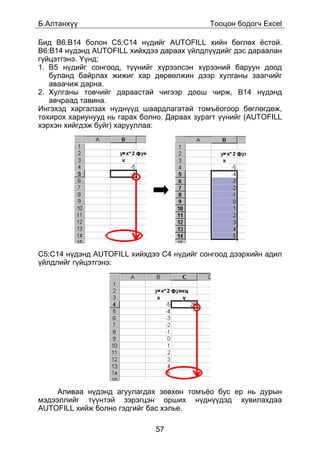 Á.Àëòàíõ¿¿                                   Òîîöîí áîäîã÷ Excel

Áèä B6:B14 áîëîí Ñ5:Ñ14 í¿äèéã AUTOFILL õèéí áºãëºõ ¸ñòîé.
B6:B14 í¿äýíä AUTOFILL õèéõäýý äàðààõ ¿éëäë¿¿äèéã äýñ äàðààëàí
ã¿éöýòãýíý. ¯¿íä:
1. Â5 í¿äèéã ñîíãîîä, ò¿¿íèéã õ¿ðýýëñýí õ¿ðýýíèé áàðóóí äîîä
   áóëàíä áàéðëàõ æèæèã õàð äºðâºëæèí äýýð õóëãàíû çààã÷èéã
   àâàà÷èæ äàðíà.
2. Õóëãàíû òîâ÷èéã äàðààñòàé ÷èãýýð äîîø ÷èðæ, B14 í¿äýíä
   àâ÷ðààä òàâèíà.
Èíãýõýä õàðãàëçàõ í¿äí¿¿ä øààðäëàãàòàé òîìú¸îãîîð áºãëºãäºæ,
òîõèðîõ õàðèóíóóä íü ãàðàõ áîëíî. Äàðààõ çóðàãò ¿¿íèéã (AUTOFILL
õýðõýí õèéãäýæ áóéã) õàðóóëëàà:




Ñ5:Ñ14 í¿äýíä AUTOFILL õèéõäýý C4 í¿äèéã ñîíãîîä äýýðõèéí àäèë
¿éëäëèéã ã¿éöýòãýíý:




     Àëèâàà í¿äýíä àãóóëàãäàõ çºâõºí òîìú¸î áóñ åð íü äóðûí
ìýäýýëëèéã ò¿¿íòýé çýðýãöýí îðøèõ í¿äí¿¿äýä õóâèëàõäàà
AUTOFILL õèéæ áîëíî ãýäãèéã áàñ õýëüå.

                              57
 