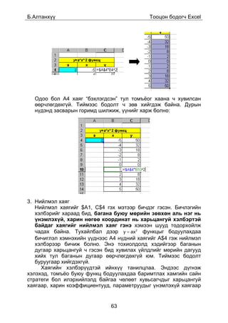 Á.Àëòàíõ¿¿                                  Òîîöîí áîäîã÷ Excel




  Îäîî áîë À4 õàÿã “áýõëýãäñýí” òóë òîìú¸îã õààíà ÷ õóâèëñàí
  ººð÷ëºãäºõã¿é. Òèéìýýñ áîäîëò ÷ çºâ õèéãäýæ áàéíà. Äóðûí
  í¿äýíä çàñâàðûí ãîðèìä øèëæèæ, ¿¿íèéã õàðæ áîëíî:




3. Íèéëìýë õàÿã
   Íèéëìýë õàÿãèéã $À1, Ñ$4 ãýõ ìýòýýð áè÷äýã ãýñýí. Áè÷ëýãèéí
   õýëáýðèéã õàðààä áèä, áàãàíà áóþó ìºðèéí çºâõºí àëü íýã íü
   ¿íýìëýõ¿é, õàðèí íºãºº êîîðäèíàò íü õàðüöàíãóé õýëáýðòýé
   áàéäàã õàÿãèéã íèéëìýë õàÿã ãýíý õýìýýí øóóä òîäîðõîéëæ
   ÷àäàõ áàéíà. Òóõàéëáàë äýýð y = ax 2 ôóíêöûã áîäóóëàõäàà
   áè÷èãëýë õýìíýõèéí ¿¿äíýýñ A4 í¿äíèé õàÿãèéã À$4 ãýæ íèéëìýë
   õýëáýðýýð áè÷èæ áîëíî. Ýíý òîõèîëäîëä õýäèéãýýð áàãàíûí
   äóãààð õàðüöàíãóé ÷ ãýñýí áèä õóâèëàõ ¿éëäëèéã ìºðèéí äàãóóä
   õèéõ òóë áàãàíûí äóãààð ººð÷ëºãäºõã¿é þì. Òèéìýýñ áîäîëò
   áóðóóãààð õèéãäýõã¿é.
     Õàÿãèéí õýëáýð¿¿äòýé èéíõ¿¿ òàíèëöëàà. Ýíäýýñ ä¿ãíýæ
õýëýõýä, òîìú¸î áóþó ôóíêö áîäóóëàõäàà áàðèìòëàõ õàìãèéí ñàéí
ñòðàòåãè áîë èëýðõèéëýëä áàéãàà ÷ºëººò õóâüñàã÷äûã õàðüöàíãóé
õàÿãààð, õàðèí êîýôôèöèåíòóóä, ïàðàìåòðóóäûã ¿íýìëýõ¿é õàÿãààð


                              63
 