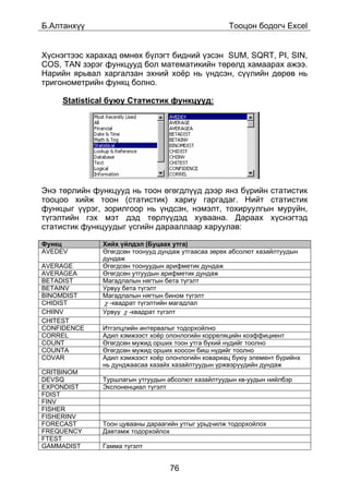 Á.Àëòàíõ¿¿                                          Òîîöîí áîäîã÷ Excel


Õ¿ñíýãòýýñ õàðàõàä ºìíºõ á¿ëýãò áèäíèé ¿çñýí SUM, SQRT, PI, SIN,
COS, TAN çýðýã ôóíêöóóä áîë ìàòåìàòèêèéí òºðºëä õàìààðàõ àæýý.
Íàðèéí ÿðüâàë õàðãàëçàí ýõíèé õî¸ð íü ¿íäñýí, ñ¿¿ëèéí äºðºâ íü
òðèãîíîìåòðèéí ôóíêö áîëíî.

     Statistical áóþó Ñòàòèñòèê ôóíêöóóä:




Ýíý òºðëèéí ôóíêöóóä íü òîîí ºãºãäë¿¿ä äýýð ÿíç á¿ðèéí ñòàòèñòèê
òîîöîî õèéæ òîîí (ñòàòèñòèê) õàðèó ãàðãàäàã. Íèéò ñòàòèñòèê
ôóíêöûã ¿¿ðýã, çîðèëãîîð íü ¿íäñýí, íýìýëò, òîõèðóóëãûí ìóðóéí,
ò¿ãýëòèéí ãýõ ìýò äýä òºðë¿¿äýä õóâààíà. Äàðààõ õ¿ñíýãòýä
ñòàòèñòèê ôóíêöóóäûã ¿ñãèéí äàðààëëààð õàðóóëàâ:

Ôóíêö         Õèéõ ¿éëäýë (Áóöààõ óòãà)
AVEDEV        ªãºãäñºí òîîíóóä äóíäàæ óòãààñàà çºðºõ àáñîëþò õàçàéëòóóäûí
              äóíäàæ
AVERAGE       ªãºãäñºí òîîíóóäûí àðèôìåòèê äóíäàæ
AVERAGEA      ªãºãäñºí óòãóóäûí àðèôìåòèê äóíäàæ
BETADIST      Ìàãàäëàëûí íÿãòûí áåòà ò¿ãýëò
BETAINV       Óðâóó áåòà ò¿ãýëò
BINOMDIST     Ìàãàäëàëûí íÿãòûí áèíîì ò¿ãýëò
CHIDIST       χ -êâàäðàò ò¿ãýëòèéí ìàãàäëàë
CHIINV        Óðâóó χ -êâàäðàò ò¿ãýëò
CHITEST
CONFIDENCE    Èòãýëöëèéí èíòåðâàëûã òîäîðõîéëíî
CORREL        Àäèë õýìæýýñò õî¸ð îëîíëîãèéí êîððåëÿöèéí êîýôôèöèåíò
COUNT         ªãºãäñºí ìóæèä îðøèõ òîîí óòãà á¿õèé í¿äèéã òîîëíî
COUNTA        ªãºãäñºí ìóæèä îðøèõ õîîñîí áèø í¿äèéã òîîëíî
COVAR         Àäèë õýìæýýñò õî¸ð îëîíëîãèéí êîâàðèàö áóþó ýëåìåíò á¿ðèéíõ
              íü äóíäæààñàà õàçàéõ õàçàéëòóóäûí ¿ðæâýð¿¿äèéí äóíäàæ
CRITBINOM
DEVSQ         Òóðøëàãûí óòãóóäûí àáñîëþò õàçàéëòóóäûí êâ-óóäûí íèéëáýð
EXPONDIST     Ýêñïîíåíöèàë ò¿ãýëò
FDIST
FINV
FISHER
FISHERINV
FORECAST      Òîîí öóâààíû äàðààãèéí óòãûã óðüä÷èëæ òîäîðõîéëîõ
FREQUENCY     Äàâòàìæ òîäîðõîéëîõ
FTEST
GAMMADIST     Ãàììà ò¿ãýëò


                                  76
 