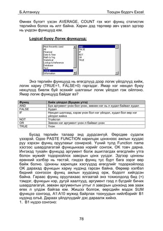 Á.Àëòàíõ¿¿                                               Òîîöîí áîäîã÷ Excel

ªìíºõ á¿ëýãò ¿çñýí AVERAGE, COUNT ãýõ ìýò ôóíêö ñòàòèñòèê
òºðëèéíõ áîëîõ íü èëò áàéíà. Õàðèí äýä òºðëººð àâ÷ ¿çâýë ýäãýýð
íü ¿íäñýí ôóíêöóóä þì.

        Logical áóþó Ëîãèê ôóíêöóóä:




     Ýíý òºðëèéí ôóíêöóóä íü ºãºãäë¿¿ä äýýð ëîãèê ¿éëäë¿¿ä õèéæ,
ëîãèê õàðèó (TRUE=1, FALSE=0) ãàðãàäàã. ßìàð íýã íºõöºë áóþó
íºõöë¿¿ä áèåëæ áóé ýñýõèéã øàëãàõûã ëîãèê ¿éëäýë ãýæ îéëãîíî.
ßìàð ëîãèê ôóíêöóóä áàéäàã âý?

Ôóíêö            Õèéõ ¿éëäýë (Áóöààõ óòãà)
AND              Á¿õ àðãóìåíò ¿íýí áîë ¿íýí, çºâõºí íýã íü ë õóäàë áàéâàë õóäàë
FALSE            Õóäàë
IF               Íºõöºë øàëãààä, õýðýâ ¿íýí áîë íýã ¿éëäýë, õóäàë áîë ººð íýã
                 ¿éëäýë õèéíý
NOT              ¯ã¿éñãýë
OR               Çºâõºí íýã àðãóìåíò ¿íýí ë áàéâàë ¿íýí
TRUE             ¯íýí

     Áóñàä òºðëèéí òàëààð ýíä äóðäñàíã¿é. ªºðñäºº ñóäàëæ
¿çýýðýé. Îäîî PASTE FUNCTION õàðèëöàõ öîíõíîîñ àæëûí õóóäàñ
ðóó õýðõýí ôóíêö îðóóëàõûã ñîíèðõî¸. ¯¿íèé òóëä Function name
õýñãýýñ øààðäëàãàòàé ôóíêöûíõàà íýðèéã ñîíãîæ, OK òîâ÷ äàðíà.
Èíãýõýä òóõàéí ôóíêöýä àðãóìåíò áîëæ àøèãëàãäàõ ºãºãäëèéí óòãà
áîëîí ìóæèéã òîäîðõîéëîõ çàâñðûí öîíõ ¿¿ñäýã. Ýäãýýð öîíõíû
åðºíõèé õýëáýð íü òºñòýé, ãýõäýý ôóíêö òóñ á¿ðò áàãà çýðýã ººð
áàéæ áîëíî. Öîíõíû õàðèëöàõ õýñã¿¿äýä ºãºãäëèéã òîäîðõîéëîîä
OK äàðàõàä ôóíêöûí õàðèó í¿äýíä ãàðñàí áàéíà. ªºðººð õýëáýë
áèäíèé ñîíãîñîí ôóíêö àæëûí õóóäñàíä îðæ, áîäîëò õèéãäñýí
áàéíà. Ãàðààñ ôóíêö îðóóëàõààñ ÿëãààòàé ýíý òîõèîëäîëä áèä (=)
òýìäýã, ôóíêöûí íýð, äóãóé õààëòóóä, àðãóìåíò ãýýä ë á¿ãäèéã áè÷èõ
øààðäëàãàã¿é, çºâõºí àðãóìåíòûí óòãûã ë çàâñðûí öîíõîíä çºâ çààæ
ºãºõ ë ¿ëäýæ áàéãàà þì. Æèøýý áîëãîæ, ººðñäèéí ìýäýõ SUM
ôóíêöýý ñîíãîîä, A1:A10 ìóæèä áàéðëàõ òîîíóóäûí íèéëáýðèéã B1
í¿äýíä îëú¸. Äàðààõ ¿éëäë¿¿äèéã äýñ äàðààëæ õèéíý.
1. B1 í¿äýý ñîíãîíî:



                                      78
 