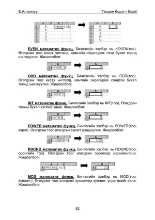 Á.Àëòàíõ¿¿                                     Òîîöîí áîäîã÷ Excel




     EVEN ìàòåìàòèê ôóíêö. Áè÷ëýãèéí õýëáýð íü =EVEN(òîî).
ªãºãäñºí òîîã èõñýõ ÷èãëýëä, õàìãèéí îéðîëöîîõ òýãø á¿õýë òîîíä
øèëæ¿¿ëíý. Æèøýýëáýë:




     ODD ìàòåìàòèê ôóíêö. Áè÷ëýãèéí õýëáýð íü ODD(òîî).
ªãºãäñºí òîîã èõñýõ ÷èãëýëä, õàìãèéí îéðîëöîîõ ñîíäãîé á¿õýë
òîîíä øèëæ¿¿ëíý. Æèøýýëáýë:




     INT ìàòåìàòèê ôóíêö. Áè÷ëýãèéí õýëáýð íü INT(òîî). ªãºãäñºí
òîîíû á¿õýë õýñãèéã àâíà. Æèøýýëáýë:




      POWER ìàòåìàòèê ôóíêö. Áè÷ëýãèéí õýëáýð íü POWER(òîî,
çýðýã). ªãºãäñºí òîîã ºãºãäñºí çýðýãò äýâø¿¿ëíý. Æèøýýëáýë:




     ROUND ìàòåìàòèê ôóíêö. Áè÷ëýãèéí õýëáýð íü ROUND(òîî,
îðîíãèéí òîî). ªãºãäñºí òîîã ºãºãäñºí îðîíãîîð íàðèéâ÷ëàíà.
Æèøýýëáýë:




     MOD ìàòåìàòèê ôóíêö. Áè÷ëýãèéí õýëáýð íü MOD(òîî,
õóâààã÷). ªãºãäñºí òîîã ºãºãäñºí õóâààã÷èä õóâààæ, ¿ëäýãäëèéã àâíà.
Æèøýýëáýë:




                                82
 