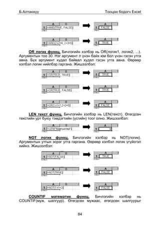 Á.Àëòàíõ¿¿                                    Òîîöîí áîäîã÷ Excel




     OR ëîãèê ôóíêö. Áè÷ëýãèéí õýëáýð íü OR(ëîãèê1, ëîãèê2, ...).
Àðãóìåíòûí òîî 30. Íýã àðãóìåíò ë ¿íýí áàéõ þì áîë ¿íýí ãýñýí óòãà
àâíà. Á¿õ àðãóìåíò õóäàë áàéâàë õóäàë ãýñýí óòãà àâíà. ªºðººð
õýëáýë ëîãèê íèéëáýð ãàðãàíà. Æèøýýëáýë:




     LEN òåêñò ôóíêö. Áè÷ëýãèéí õýëáýð íü LEN(òåêñò). ªãºãäñºí
òåêñòèéí óðò áóþó òýìäýãòèéí (¿ñãèéí) òîîã îëíî. Æèøýýëáýë:




     NOT ëîãèê ôóíêö. Áè÷ëýãèéí õýëáýð íü NOT(ëîãèê).
Àðãóìåíòûí óòãûí ýñðýã óòãà ãàðãàíà. ªºðººð õýëáýë ëîãèê ¿ã¿éñãýë
õèéíý. Æèøýýëáýë:




   COUNTIF    ìàòåìàòèê    ôóíêö.   Áè÷ëýãèéí   õýëáýð  íü
COUNTIF(ìóæ, øàëãóóð). ªãºãäñºí ìóæààñ, ºãºãäñºí øàëãóóðûã


                               84
 