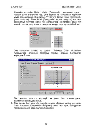 Á.Àëòàíõ¿¿                                  Òîîöîí áîäîã÷ Excel

  Õàìãèéí ñ¿¿ëèéí Data Labels (ªãºãäëèéã òýìäýãëýõ) õýñýãò,
  ãðàôèê äýýð ºãºãäëèéí íýð, óòãà çýðãèéã íü òýìäýãëýæ õàðóóëàõ
  ¿ã¿éã òîäîðõîéëíî. Ýíä None (¯ã¿éñãýë), Show value (ªãºãäëèéí
  óòãûã ¿ç¿¿ëýõ), Show label (ªãºãäëèéí íýðèéã ¿ç¿¿ëýõ) ãýõ ìýò
  ñîíãîëòóóä áóéãààñ None ãýæ àâòîìàòààð ñîíãîãäñîí áàéõ òóë
  ìàíàé ãðàôèê äýýð íýìýëò òýìäýãëýãýýí¿¿ä ãàð÷ èðýýã¿é áàéãàà:




  Ýíý ñîíãîëòûã õýâýýð íü îðõè¸. Òèéìýýñ Chart Wizard-ûí
  ãóðàâäóãààð àëõàìûí òºãñãºëä ãðàôèê äàðààõ áàéäàëòàé
  õàðàãäàõ áîëíî:




   ªºð íýìýëò òîõèðãîî õýðýãã¿é ãýæ ¿çýýä Next òîâ÷îî äàðæ,
   äàðààãèéí àëõàìä øèëæüå.
4. Ýíý àëõàì áîë õàìãèéí ýöñèéí àëõàì. Äàðààõ çóðàãò ¿ç¿¿ëñýí
   Chart Location (Ãðàôèêèéí áàéðëàë) öîíõ ãàð÷ èðæ, áàéãóóëñàí
   ãðàôèêàà õààíà áàéðëóóëàõûã àñóóäàã:




                              94
 