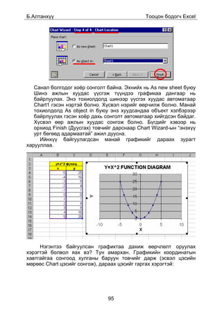 Á.Àëòàíõ¿¿                                     Òîîöîí áîäîã÷ Excel




   Ñàíàë áîëãîäîã õî¸ð ñîíãîëò áàéíà. Ýõíèéõ íü As new sheet áóþó
   Øèíý àæëûí õóóäàñ ¿¿ñãýæ ò¿¿íäýý ãðàôèêàà äàíãààð íü
   áàéðëóóëàõ. Ýíý òîõèîëäîëä øèíýýð ¿¿ñãýõ õóóäàñ àâòîìàòààð
   Chart1 ãýñýí íýðòýé áîëíî. Õ¿ñâýë íýðèéã ººð÷èëæ áîëíî. Ìàíàé
   òîõèîëäîëä As object in áóþó ýíý õóóäñàíäàà îáúåêò õýëáýðýýð
   áàéðëóóëàõ ãýñýí õî¸ð äàõü ñîíãîëò àâòîìàòààð õèéãäñýí áàéäàã.
   Õ¿ñâýë ººð àæëûí õóóäàñ ñîíãîæ áîëíî. Á¿ãäèéã õýâýýð íü
   îðõèîä Finish (Äóóñãàõ) òîâ÷èéã äàðñíààð Chart Wizard-ûí “ýíýõ¿¿
   óðò áºãººä àäàðìààòàé” àæèë äóóñíà.
     Èéíõ¿¿ áàéãóóëàãäñàí ìàíàé ãðàôèêèéã äàðààõ çóðàãò
õàðóóëëàà.




     Íýãýíòýý áàéãóóëñàí ãðàôèêòàà äàõèæ ººð÷ëºëò îðóóëàõ
õýðýãòýé áîëâîë ÿàõ âý? Òóí àìàðõàí. Ãðàôèêèéí êîîðäèíàòûí
õàâòãàéãàà ñîíãîîä õóëãàíû áàðóóí òîâ÷èéã äàðæ (ýñâýë öýñèéí
ìºðººñ Chart öýñèéã ñîíãîæ), äàðààõ öýñèéã ãàðãàõ õýðýãòýé:




                                95
 