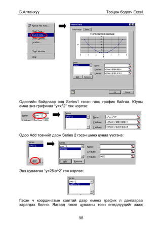 Á.Àëòàíõ¿¿                                    Òîîöîí áîäîã÷ Excel




Îäîîãèéí áàéäëààð ýíä Series1 ãýñýí ãàíö ãðàôèê áàéãàà. Þóíû
ºìíº ýíý ãðàôèêàà “y=x^2” ãýæ íýðëýå:




Îäîî Add òîâ÷èéã äàðæ Series 2 ãýñýí øèíý öóâàà ¿¿ñãýíý:




Ýíý öóâààãàà “y=25-x^2” ãýæ íýðëýå:




Ãýñýí ÷ êîîðäèíàòûí õàâòãàé äýýð ºìíºõ ãðàôèê ë äàíãààðàà
õàðàãäàõ áîëíî. ßàãààä ãýâýë öóâààíû òîîí ºãºãäë¿¿äèéã çààæ


                                98
 
