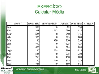EXERCÍCIO
                     Calcular Média

      Meses     Exist. Inic Encomendado    Vendas Exist. final St. médio
Jan                    350             0        22        328
Fev                    328           547       250        625
Mar                    625             0       250        375
Abr                    375             0       275        100
Mai                    100           950       300        750
Jun                    750             0       325        425
Jul                    425             0       325        100
Ago                    100           775       350        525
Set                    525             0       275        250
Out                    250             0       150        100
Nov                    100           750       125        725
Dez                    725             0       150        575

      Formador: Vasco Marques                           MS Excel
      www.vascomarques.net                                                 102
 