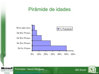 Pirâmide de idades


 80 ou mais anos
                                           % População
 De 60 a 79 anos

 De 40 a 59 anos

 De 20 a 39 anos

  De 0 a 19 anos

                   0%   10%   20%   30%   40%   50%   60%




Formador: Vasco Marques                                  MS Excel
www.vascomarques.net                                                103
 