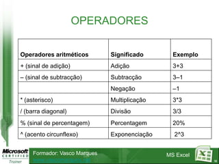 OPERADORES

Operadores aritméticos         Significado       Exemplo
+ (sinal de adição)            Adição            3+3
– (sinal de subtracção)        Subtracção        3–1
                               Negação           –1
* (asterisco)                  Multiplicação     3*3
/ (barra diagonal)             Divisão           3/3
% (sinal de percentagem)       Percentagem       20%
^ (acento circunflexo)         Exponenciação     2^3


     Formador: Vasco Marques                   MS Excel
     www.vascomarques.net                                  12
 