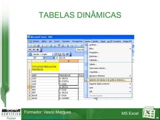 TABELAS DINÂMICAS




Formador: Vasco Marques    MS Excel
www.vascomarques.net                  92
 