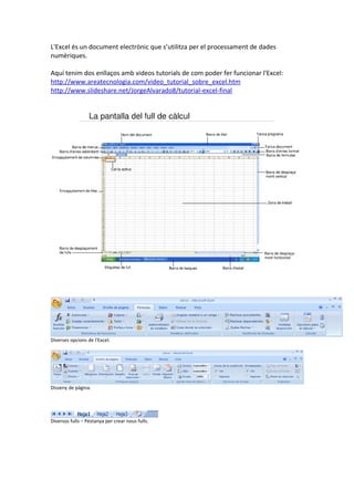 L'Excel és un document electrònic que s’utilitza per el processament de dades
numèriques.

Aquí tenim dos enllaços amb videos tutorials de com poder fer funcionar l'Excel:
http://www.areatecnologia.com/video_tutorial_sobre_excel.htm
http://www.slideshare.net/JorgeAlvarado8/tutorial-excel-final




Diverses opcions de l’Excel.




Disseny de pàgina.




Diversos fulls – Pestanya per crear nous fulls.
 