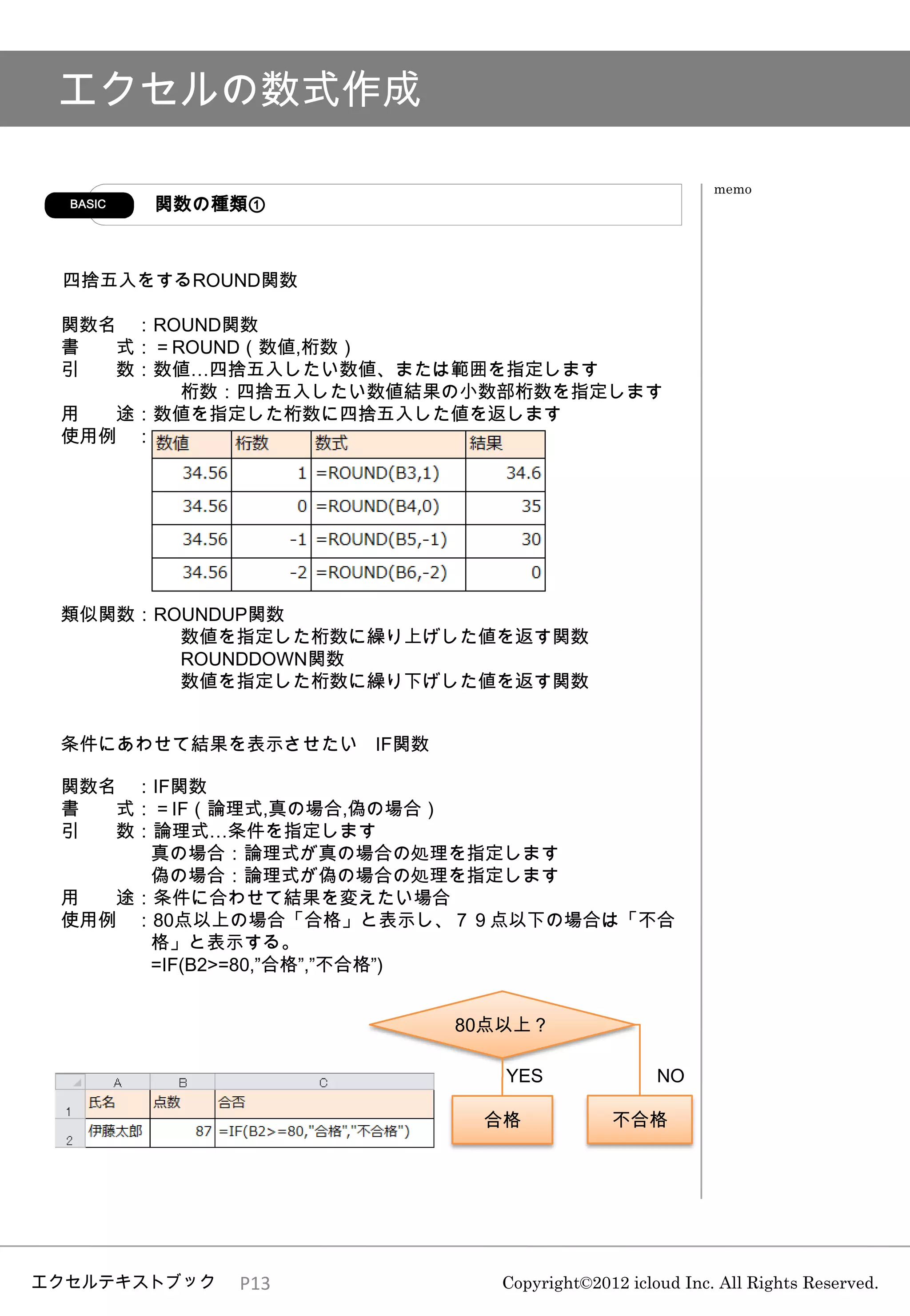 エクセルの数式作成

                                                     memo
  BASIC   関数の種類①



 四捨五入をするROUND関数

 関数名 ：ROUND関数
 書  式：＝ROUND（数値,桁数）
 引  数：数値…四捨五入したい数値、または範囲を指定します
        桁数：四捨五入したい数値結果の小数部桁数を指定します
 用  途：数値を指定した桁数に四捨五入した値を返します
 使用例 ：




 類似関数：ROUNDUP関数
        数値を指定した桁数に繰り上げした値を返す関数
        ROUNDDOWN関数
        数値を指定した桁数に繰り下げした値を返す関数


 条件にあわせて結果を表示させたい IF関数

 関数名 ：IF関数
 書  式：＝IF（論理式,真の場合,偽の場合）
 引  数：論理式…条件を指定します
      真の場合：論理式が真の場合の処理を指定します
      偽の場合：論理式が偽の場合の処理を指定します
 用  途：条件に合わせて結果を変えたい場合
 使用例 ：80点以上の場合「合格」と表示し、７９点以下の場合は「不合
      格」と表示する。
      =IF(B2>=80,”合格”,”不合格”)


                         80点以上？

                            YES               NO

                          合格            不合格




エクセルテキストブック   P13          Copyright©2012 icloud Inc. All Rights Reserved.
 