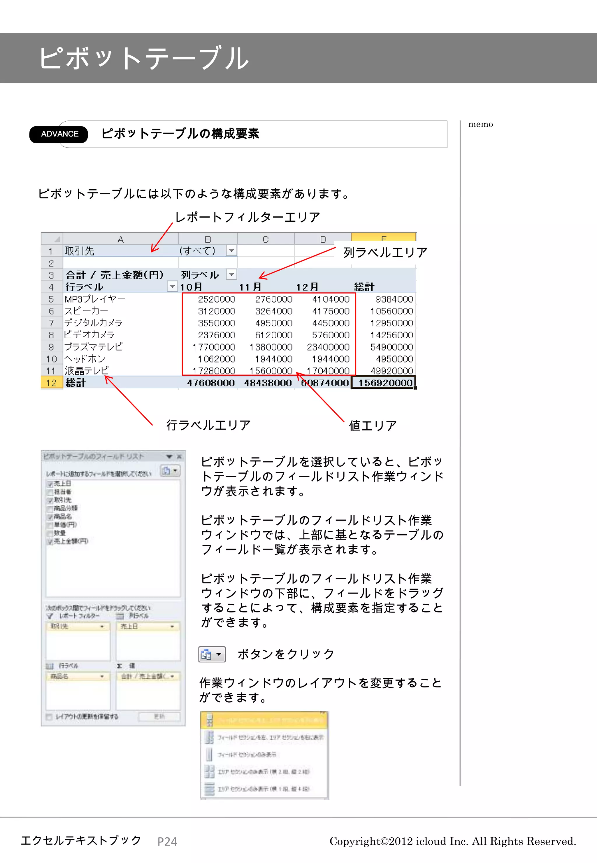 ピボットテーブル

                                                          memo
 ADVANCE   ピボットテーブルの構成要素



 ピボットテーブルには以下のような構成要素があります。
                 レポートフィルターエリア

                                   列ラベルエリア




                行ラベルエリア            値エリア

                     ピボットテーブルを選択していると、ピボッ
                     トテーブルのフィールドリスト作業ウィンド
                     ウが表示されます。

                     ピボットテーブルのフィールドリスト作業
                     ウィンドウでは、上部に基となるテーブルの
                     フィールド一覧が表示されます。

                     ピボットテーブルのフィールドリスト作業
                     ウィンドウの下部に、フィールドをドラッグ
                     することによって、構成要素を指定すること
                     ができます。

                        ボタンをクリック

                     作業ウィンドウのレイアウトを変更すること
                     ができます。




エクセルテキストブック    P24              Copyright©2012 icloud Inc. All Rights Reserved.
 
