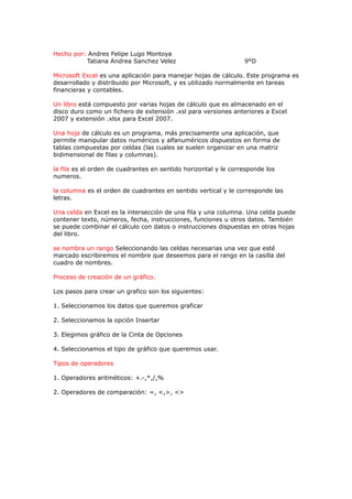 Hecho por: Andres Felipe Lugo Montoya
          Tatiana Andrea Sanchez Velez                           9°D

Microsoft Excel es una aplicación para manejar hojas de cálculo. Este programa es
desarrollado y distribuido por Microsoft, y es utilizado normalmente en tareas
financieras y contables.

Un libro está compuesto por varias hojas de cálculo que es almacenado en el
disco duro como un fichero de extensión .xsl para versiones anteriores a Excel
2007 y extensión .xlsx para Excel 2007.

Una hoja de cálculo es un programa, más precisamente una aplicación, que
permite manipular datos numéricos y alfanuméricos dispuestos en forma de
tablas compuestas por celdas (las cuales se suelen organizar en una matriz
bidimensional de filas y columnas).

la fila es el orden de cuadrantes en sentido horizontal y le corresponde los
numeros.

la columna es el orden de cuadrantes en sentido vertical y le corresponde las
letras.

Una celda en Excel es la intersección de una fila y una columna. Una celda puede
contener texto, números, fecha, instrucciones, funciones u otros datos. También
se puede combinar el cálculo con datos o instrucciones dispuestas en otras hojas
del libro.

se nombra un rango Seleccionando las celdas necesarias una vez que esté
marcado escribiremos el nombre que deseemos para el rango en la casilla del
cuadro de nombres.

Proceso de creación de un gráfico.

Los pasos para crear un grafico son los siguientes:

1. Seleccionamos los datos que queremos graficar

2. Seleccionamos la opción Insertar

3. Elegimos gráfico de la Cinta de Opciones

4. Seleccionamos el tipo de gráfico que queremos usar.

Tipos de operadores

1. Operadores aritméticos: +.-,*,/,%

2. Operadores de comparación: =, <,>, <>
 