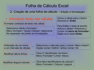Introduzir texto nas células Folha de Cálculo Excel   2. Criação de uma folha de cálculo   -  Edição e formatação  Activa a célula para o texto> Escreve-o>  Enter Para Editar o texto já escrito: Activa a célula> Posiciona o  Cursor na  barra de formulas > Digita novo texto> Enter Formatar conteúdo de texto nas célula Selecciona célula a formatar> Menu formatar> Opção Células> selecciona  No separador da janela as formatações  Atribuição de um nome  a um intervalo de células Selecciona o intervalo para o nome> Menu Inserir> Opção nome> Definir> atribui nome> Ok Modificar altura linhas Clica nº identificador da linha> Menu Formatar> Linha> Altura Modificar largura colunas Clica letra identificadora da coluna> Menu Formatar> Coluna> Largura 
