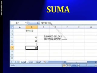 SUMA
 