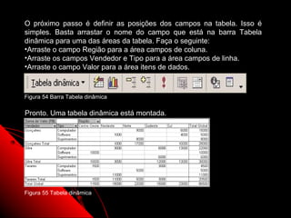 O próximo passo é definir as posições dos campos na tabela. Isso é
simples. Basta arrastar o nome do campo que está na barra Tabela
dinâmica para uma das áreas da tabela. Faça o seguinte:
•Arraste o campo Região para a área campos de coluna.
•Arraste os campos Vendedor e Tipo para a área campos de linha.
•Arraste o campo Valor para a área itens de dados.



Figura 54 Barra Tabela dinâmica

Pronto. Uma tabela dinâmica está montada.




Figura 55 Tabela dinâmica

                                                   101
 