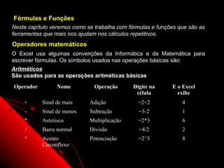 Fórmulas e Funções
Neste capítulo veremos como se trabalha com fórmulas e funções que são as
ferramentas que mais nos ajudam nos cálculos repetitivos.
Operadores matemáticos
O Excel usa algumas convenções da Informática e da Matemática para
escrever fórmulas. Os símbolos usados nas operações básicas são:
Aritméticos
São usados para as operações aritméticas básicas
Operador         Nome          Operação      Digite na        E o Excel
                                              célula            exibe
    +      Sinal de mais     Adição            =2+2              4
    -      Sinal de menos    Subtração         =3-2              1
    *      Asterisco         Multiplicação     =2*3              6
    /      Barra normal      Divisão            =4/2             2
    ^      Acento            Potenciação       =2^3              8
           Circunflexo

                                                         55
 