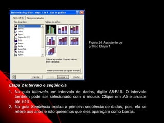 Figura 24 Assistente de
                                         gráfico Etapa 1




Etapa 2 Intervalo e seqüência
1. Na guia Intervalo, em intervalo de dados, digite A5:B10. O intervalo
   também pode ser selecionado com o mouse. Clique em A5 e arraste
   até B10.
2. Na guia Seqüência exclua a primeira seqüência de dados, pois, ela se
   refere aos anos e não queremos que eles apareçam como barras.
                                                         70
 