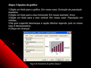 Etapa 3 Opções de gráfico

1.Digite um título para o gráfico. Em nosso caso: Evolução da população
brasileira.
2.Digite um título para o eixo horizontal. Em nosso exemplo: Anos.
3.Digite um título para o eixo vertical: Em nosso caso: População em
milhões.
3.Na guia Legenda desmarque a opção Mostrar legenda, pois no nosso
caso é desnecessária.
4.Clique em Avançar.




                    Figura 26 Assistente de gráfico Etapa 3   72
 