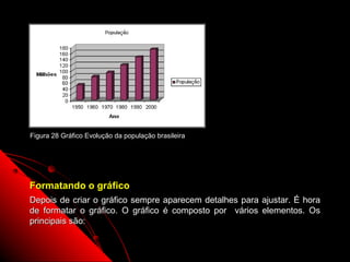 Figura 28 Gráfico Evolução da população brasileira




Formatando o gráfico
Depois de criar o gráfico sempre aparecem detalhes para ajustar. É hora
de formatar o gráfico. O gráfico é composto por vários elementos. Os
principais são:

                                                      74
 