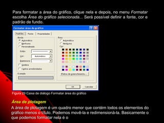 Para formatar a área do gráfico, clique nela e depois, no menu Formatar
escolha Área do gráfico selecionada... Será possível definir a fonte, cor e
padrão de fundo.




Figura 29 Caixa de diálogo Formatar área do gráfico

Área de plotagem
A área de plotagem é um quadro menor que contém todos os elementos do
gráfico menos o título. Podemos movê-la e redimensioná-la. Basicamente o
que podemos formatar nela é o                            76
 