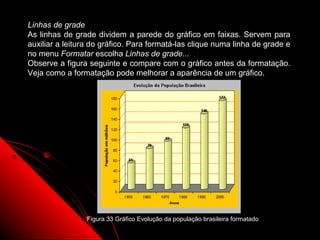 Linhas de grade
As linhas de grade dividem a parede do gráfico em faixas. Servem para
auxiliar a leitura do gráfico. Para formatá-las clique numa linha de grade e
no menu Formatar escolha Linhas de grade...
Observe a figura seguinte e compare com o gráfico antes da formatação.
Veja como a formatação pode melhorar a aparência de um gráfico.




                 Figura 33 Gráfico Evolução da população brasileira formatado
                                                                   80
 