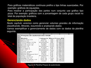 Para gráficos matemáticos contínuos prefira o tipo linhas suavizadas. Por
exemplo: gráficos de equações.
Para mostrar a participação das partes num conjunto use gráfico tipo
pizza. Por exemplo: gráficos com a porcentagem de cada grupo racial no
total da população brasileira.
Gerenciando dados
Neste capítulo veremos como gerenciar volumes grandes de informação
classificando, filtrando, resumindo e analisando dados.
Vamos exemplificar o gerenciamento de dados com os dados da planilha
seguinte:




                   Figura 35 Planilha Preços de automóveis   83
 