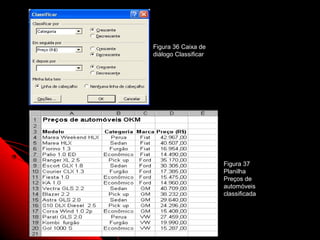Figura 36 Caixa de
diálogo Classificar




                      Figura 37
                      Planilha
                      Preços de
                      automóveis
                      classificada




                         85
 
