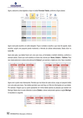 Agora, selecione a área digitada e clique no botão Formatar Tabela, conforme a figura abaixo:




Agora você pode escolher um estilo desejado. Fique à vontade e escolha o que mais lhe agrade. Após
escolher, surgirá uma pequena janela mostrando o intervalo de células selecionadas. Basta clicar no
botão Ok.

Após esta ação, sua tabela ficará com uma cara nova, já formatada e também dinâmica, conforme o
exemplo abaixo. Quero que você substitua os títulos das colunas por: Nome, Cidade e Telefone. Para
isso, basta selecionar a célula onde está escrito Coluna 1, por exemplo, e digitar por cima. Veja o resultado:
                                                		




Agora vem a parte mais interessante. Perceba que nos títulos de cada coluna, surge um pequeno botão
com uma seta para baixo. Tais botões permitem que você faça um filtro de informações em sua tabela.
Por exemplo. Imagine que eu queira apresentar em minha tabela apenas as pessoas que residam em
Maringá. Basta clicar na seta referente à coluna Cidade, e deixar selecionado apenas a opção Maringá.
O resultado é o seguinte:




92   INFORMÁTICA| Educação a Distância
 