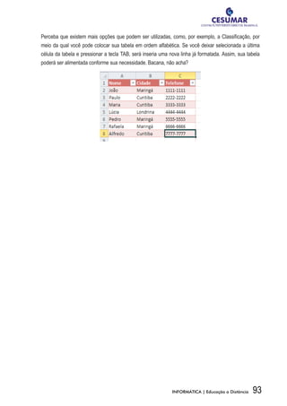 Perceba que existem mais opções que podem ser utilizadas, como, por exemplo, a Classificação, por
meio da qual você pode colocar sua tabela em ordem alfabética. Se você deixar selecionada a última
célula da tabela e pressionar a tecla TAB, será inseria uma nova linha já formatada. Assim, sua tabela
poderá ser alimentada conforme sua necessidade. Bacana, não acha?




                                                             INFORMÁTICA | Educação a Distância   93
 