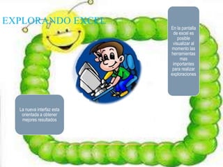EXPLORANDO EXCEL
                           En la pantalla
                            de excel es
                               posible
                            visualizar al
                           momento las
                           herramientas
                                mas
                            importantes
                            para realizar
                           exploraciones




  La nueva interfaz esta
   orientada a obtener
   mejores resultados
 