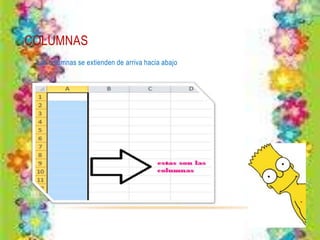 COLUMNAS
•   Las columnas se extienden de arriva hacia abajo
 