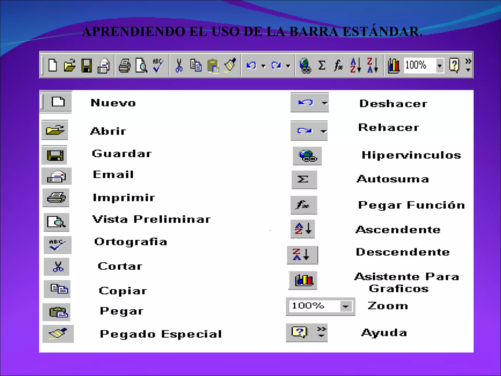 APRENDIENDO EL USO DE LA BARRA ESTÁNDAR. 
