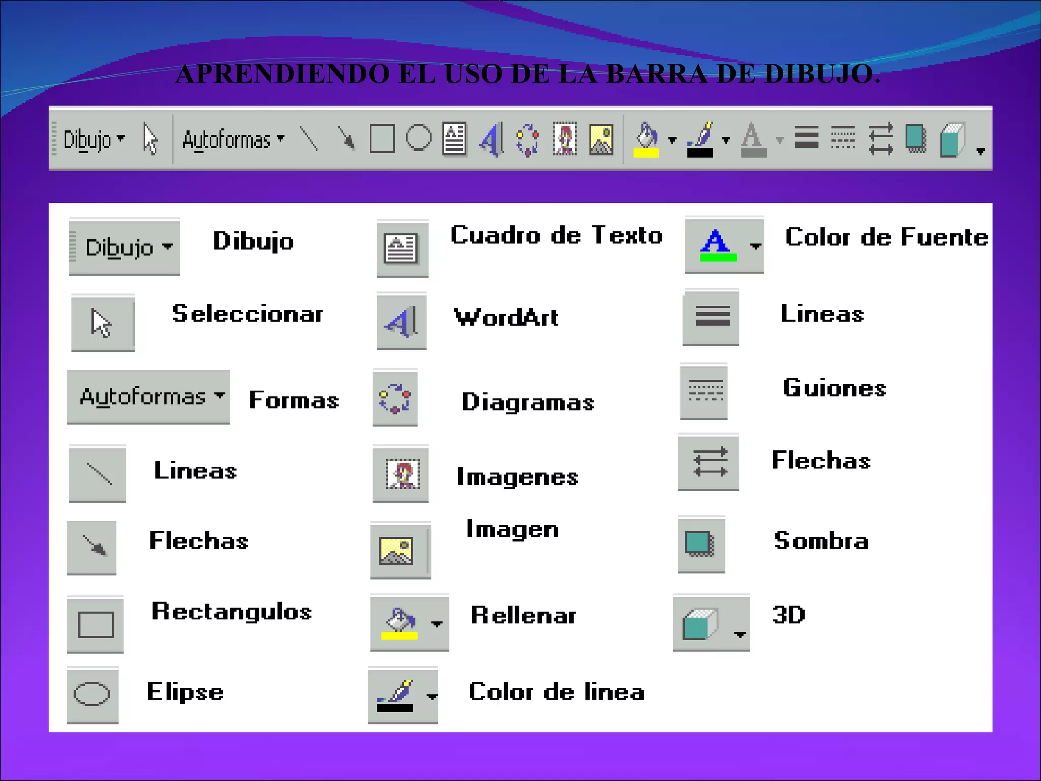   APRENDIENDO EL USO DE LA BARRA DE DIBUJO. 