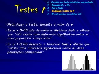 1. Escolhe um teste estatístico apropriado


      Testes t
                           2. Formule H0 e HA
                           3. Faz o teste
                           4. Examine o valor de P
                           5. Decide aceitar ou rejeitar H0



• Após fazer o teste, consulte o valor de p
• Se p > 0.05 não descarte a Hipótese Nula e afirme
  que “não existe uma diferencia significativa entre as
  duas populações comparadas”
• Se p < 0.05 descarte a Hipótese Nula e afirme que
  “existe uma diferencia significativa entre as duas
  populações comparadas”
 