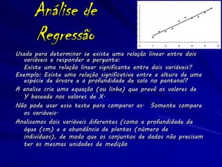 Análise de                                             60.00




                                     Money Spent by TA ($)
                                                             50.00

                                                             40.00




      Regressão
                                                             30.00

                                                             20.00

                                                             10.00

                                                              0.00
                                                                     0   1   2        3         4   5   6


Usada para determinar se existe uma relação linear entre dois
                                                                             Price of Whiskey ($)


   variáveis e responder a pergunta:
   Existe uma relação linear significante entre dois variáveis?
Exemplo: Existe uma relação significativa entre a altura de uma
   espécie de árvore e a profundidade de solo no pantanal?
A analise cria uma equação (ou linha) que prevê os valores de
   Y baseada nos valores de X.
Não pode usar esse teste para comparar as. Somente compare
   os variáveis.
Analisamos dois variáveis diferentes (como a profundidade da
   água (cm) e a abundância de plantas (número de
   indivíduos), de modo que os conjuntos de dados não precisam
   ter as mesmas unidades de medição
 