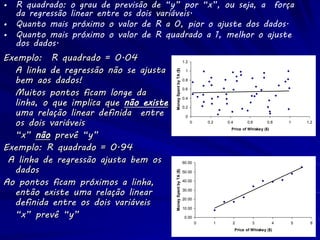 • R quadrado: o grau de previsão de “y” por “x”, ou seja, a força
  da regressão linear entre os dois variáveis.
• Quanto mais próximo o valor de R a 0, pior o ajuste dos dados.
• Quanto mais próximo o valor de R quadrado a 1, melhor o ajuste
  dos dados.
Exemplo: R quadrado = 0.04                                      1.2

  A linha de regressão não se ajusta




                                        Money Spent by TA ($)
                                                                 1

  bem aos dados!                                                0.8


  Muitos pontos ficam longe da
                                                                0.6


  linha, o que implica que não existe
                                                                0.4



  uma relação linear definida entre
                                                                0.2



  os dois variáveis
                                                                 0
                                                                      0       0.2       0.4         0.6        0.8   1   1.2


  “x” não prevê “y”
                                                                                          Price of Whiskey ($)




Exemplo: R quadrado = 0.94
 A linha de regressão ajusta bem os                             60.00

  dados
                                        Money Spent by TA ($)
                                                                50.00


Ao pontos ficam próximos a linha,                               40.00


  então existe uma relação linear                               30.00


  definida entre os dois variáveis
                                                                20.00



  “x” prevê “y”
                                                                10.00

                                                                 0.00
                                                                          0         1     2            3         4   5    6
                                                                                              Price of Whiskey ($)
 