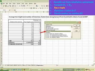 1. Escolhe um teste estatístico apropriado
2. Formule H0 e HA
3. Faz o teste
4. Examine o valor de P
5. Decide aceitar ou rejeitar H0
 