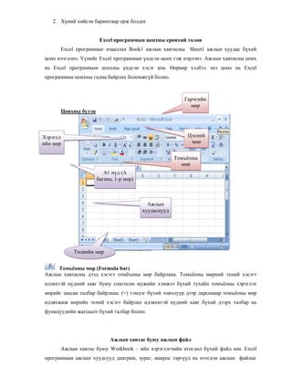 2. Х ний хийсэн баримтаар орж болдог
Excel программын цонхны ер нхий т л в
Excel программыг ачааллах Book1 ажлын хавтасны Sheet1 ажлын хуудас б хий
цонх нээгдэнэ. * нийг Excel программын ндсэн цонх гэж нэрлэнэ. Ажлын хавтасны цонх
нь Excel программын цонхны ндсэн хэсэг юм. 0"р""р хэлбэл энэ цонх нь Excel
программын цонхны гадна байрлах боломжг й болно.
Цонхны б тэц
Томъёоны м р (Formula bar)
Ажлын хавтасны дээд хэсэгт томёъоны м"р байрлана. Томъёоны м"рний эхний хэсэгт
идэвхтэй н дний хаяг буюу сонгосон мужийн хэмжээ б хий тухайн томъёоны хэрэглэх
м"рийг заасан талбар байрлана. (=) тэмдэг б хий товчлуур дээр дарсанаар томъёоны м"р
идэвхжиж м"рийн эхний хэсэгт байрлах идэвхитэй н дний хаяг б хий дээрх талбар нь
функцуудийн жагсаалт б хий талбар болно.
Ажлын хавтас буюу ажлын файл
Ажлын хавтас буюу Workbook – ийн хэрэглэгчийн "г"гд"л б хий файл юм. Excel
программын ажлын хуудсууд диаграм, зураг, макрос зэрг д нь нээгдэн ажлын файлыг
Т"лвийн м"р
Томъёоны
м"р
Цэсний
м"р
Хэрэгсл
ийн м"р
Гарчгийн
м"р
А1 н д (А
багана, 1-р м"р)
Ажлын
хуудаснууд
 