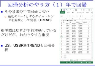 回帰分析のやり方（１）年で回帰
 そのままの年で回帰しない
 最初の年＝1とするタイムトレン
ドを変数として定義（TREND）
※実際は切片が平行移動している
だけだが、わかりやすさ重視
 US，USSRをTRENDと回帰分
析
 