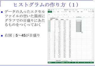 ヒストグラムの作り方（１）
 データの入ったエクセル
ファイルの空いた箇所に
グラフでの目盛りにあた
るものをつくっておく
 右図：5～45が目盛り
 