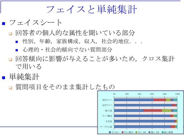 アンケートデータ集計 分析のためのexcel